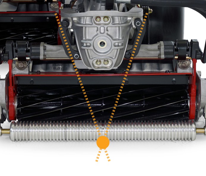 Proven Flex Suspension (Patented)