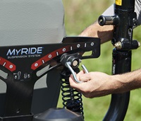 MyRIDE® Suspension