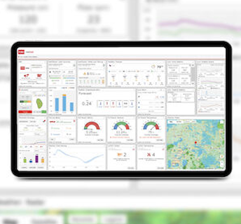 Customisable Dashboards