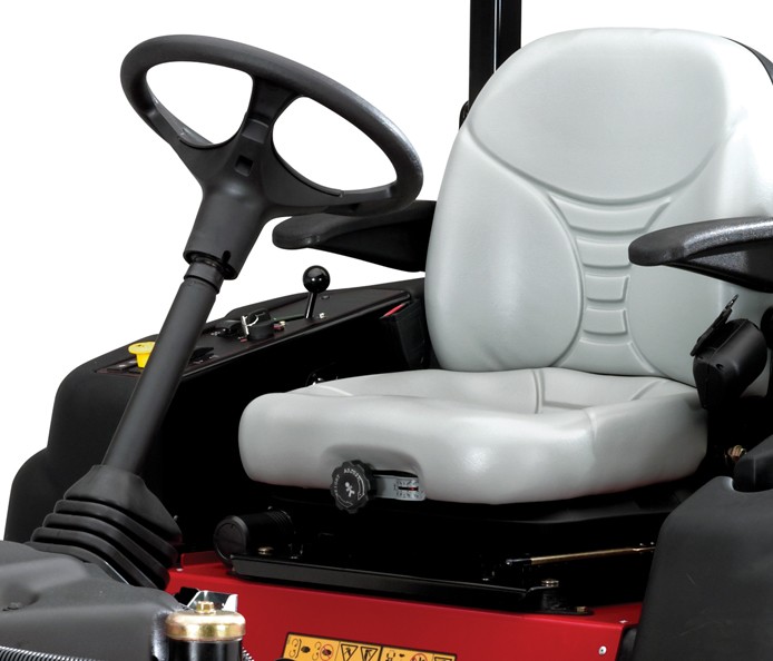 Ergonomic Design