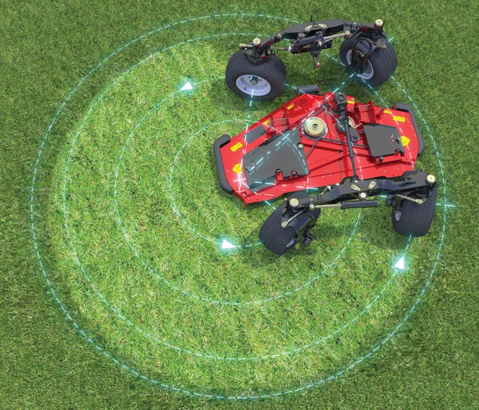 All-Wheel Steering